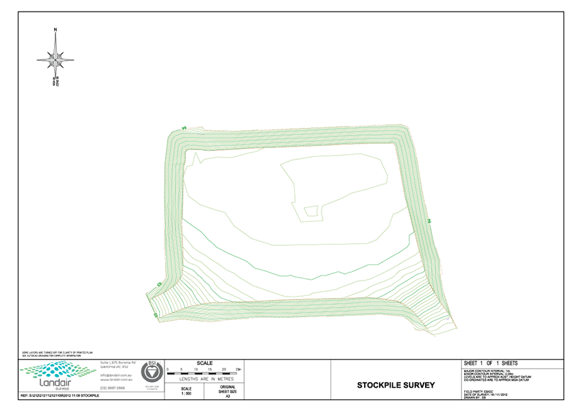 Stockpile survey