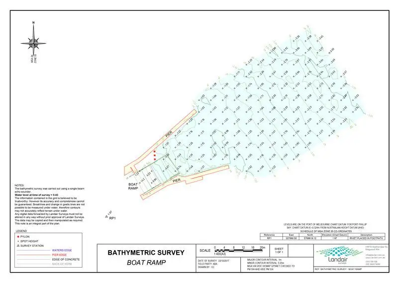 Bathymetric survey sample