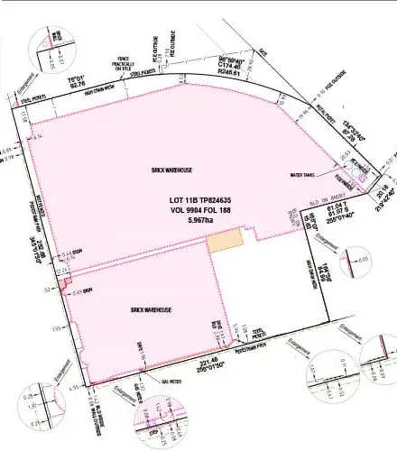 Property Consultants